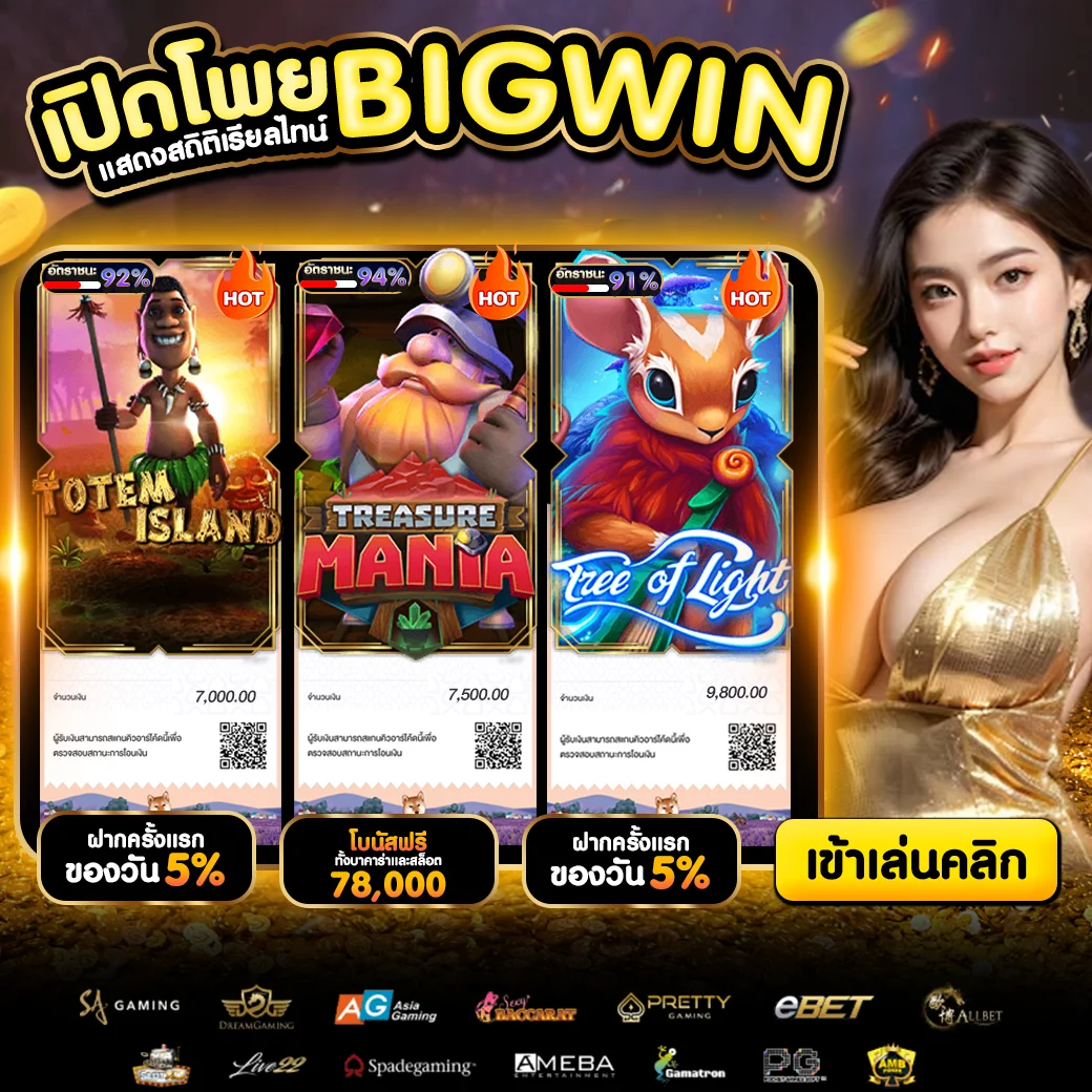 ค่ายเกม PG SOFT บน TGABET64 สล็อตแตกง่ายยอดนิยม